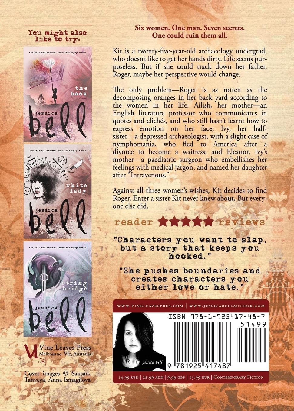 Rückseitencover Bitter Like Orange Peel