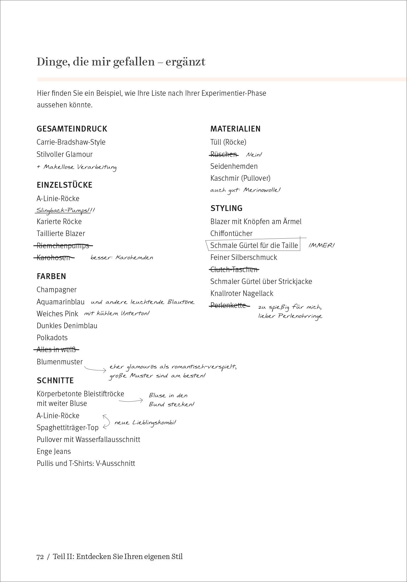 Beispielinhalt (Bild) Das Kleiderschrank-Projekt