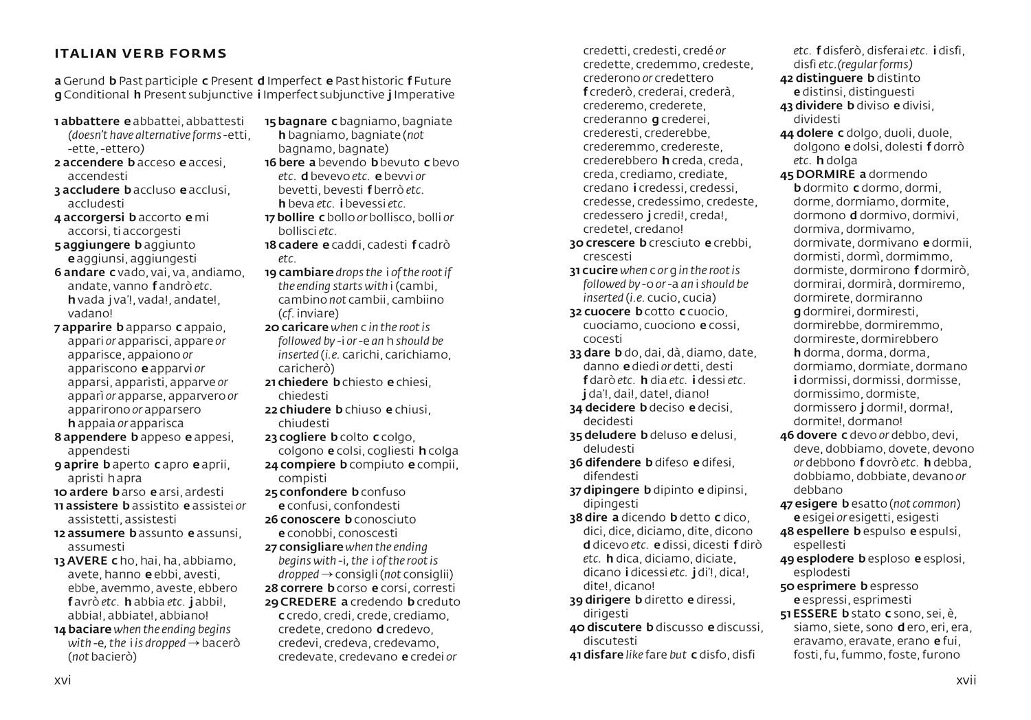 Beispielinhalt (Bild) Collins Italian Dictionary: Pocket Edition