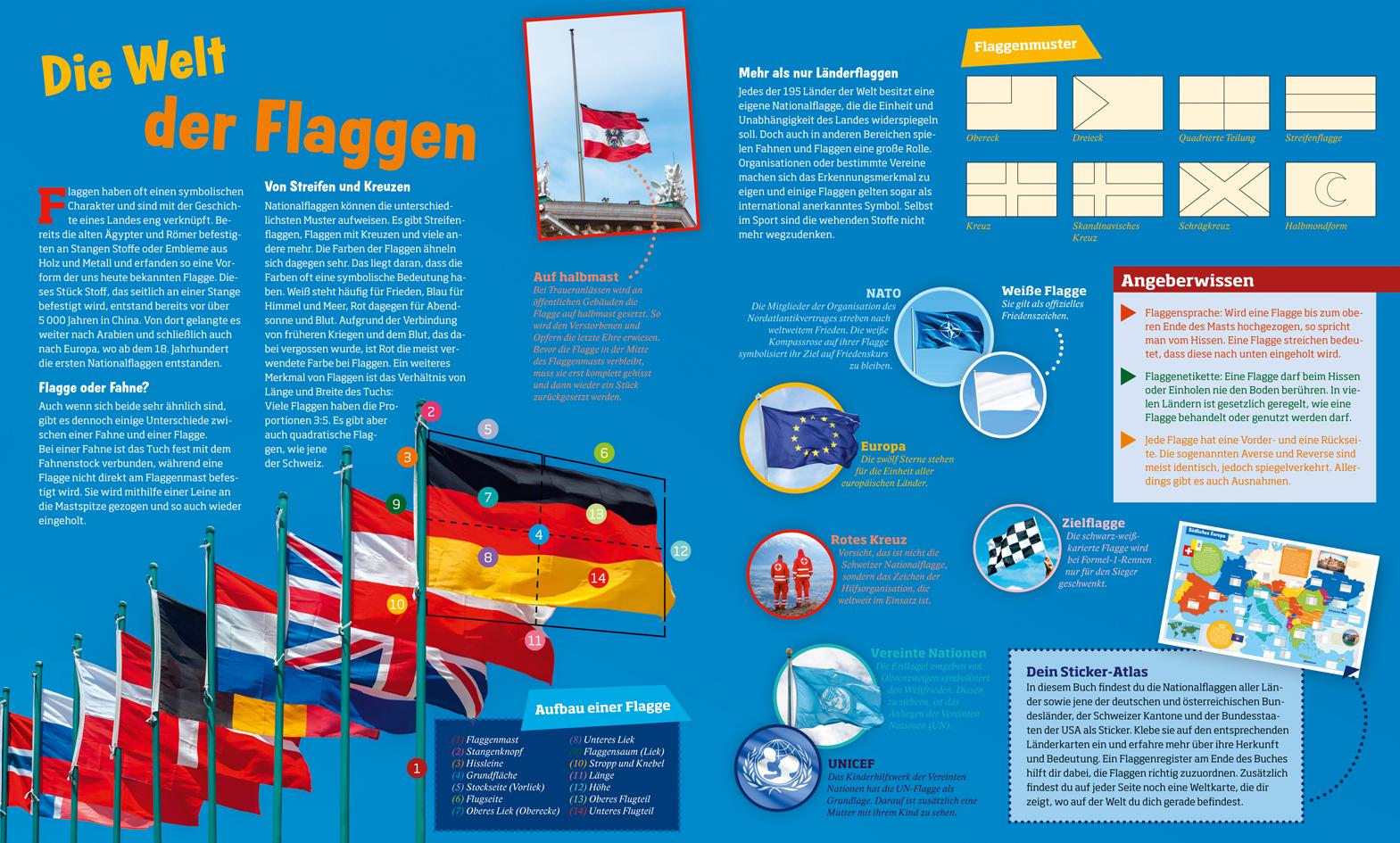Beispielinhalt (Bild) WAS IST WAS Sticker-Atlas Flaggen