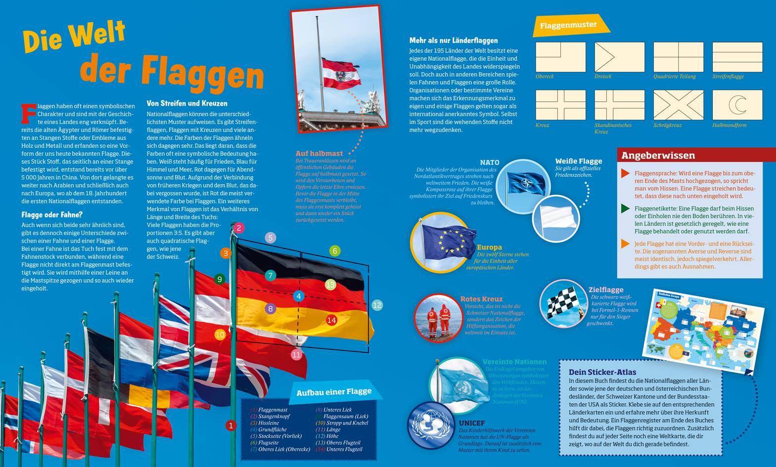 Beispielinhalt (Bild) WAS IST WAS Sticker-Atlas Flaggen