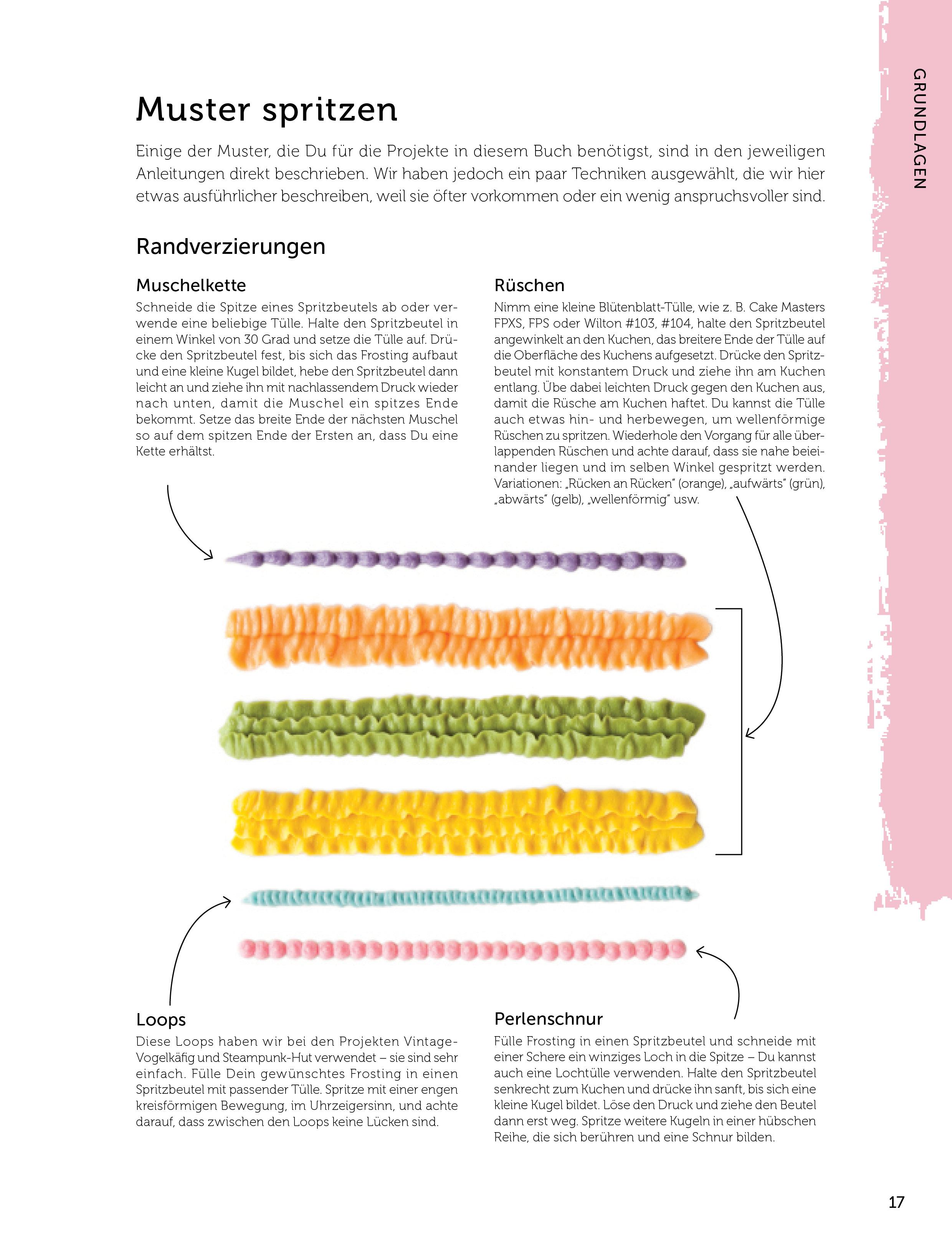 Beispielinhalt (Bild) Tortenwunder aus Frosting