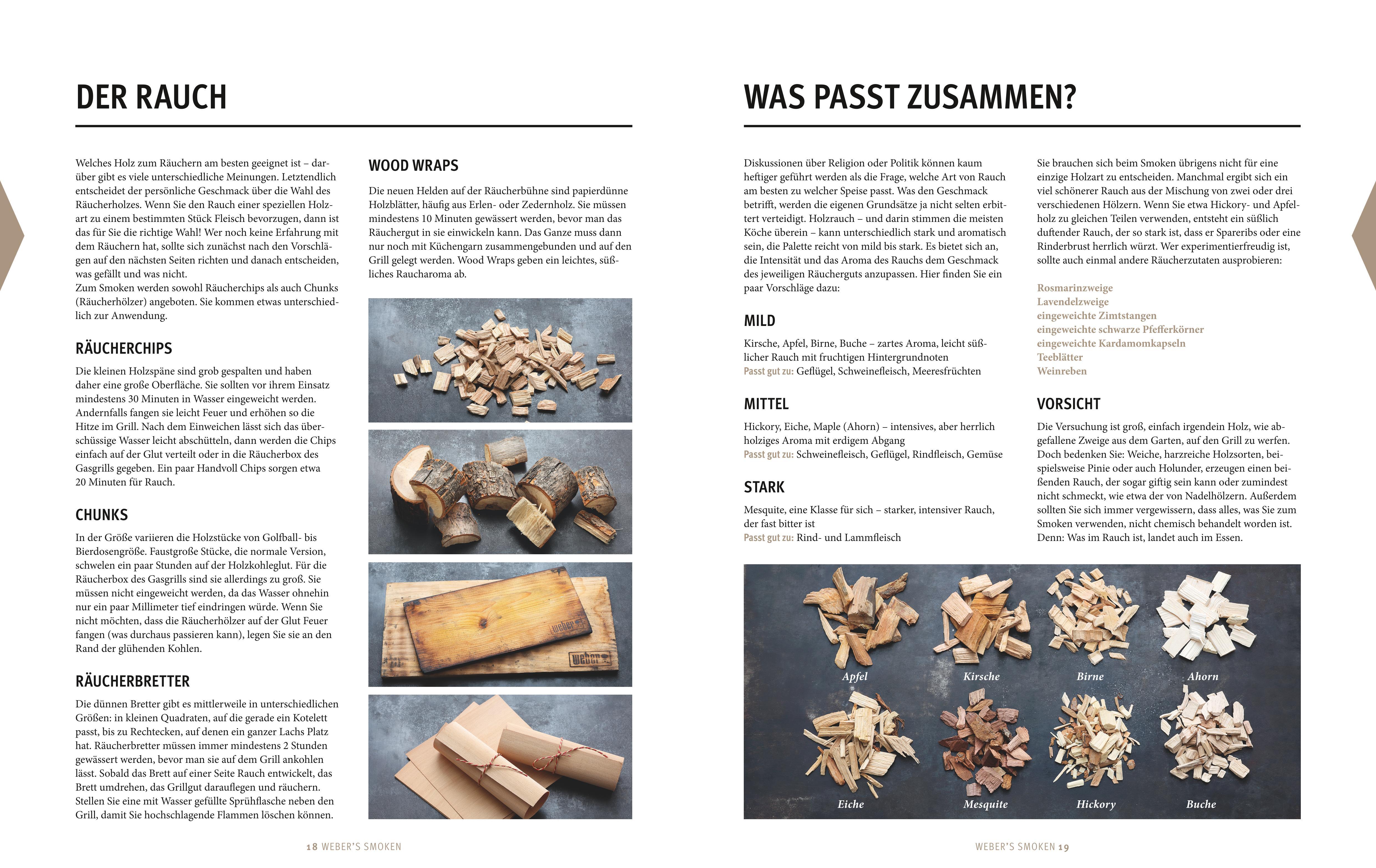 Beispielinhalt (Bild) Weber's Smoken