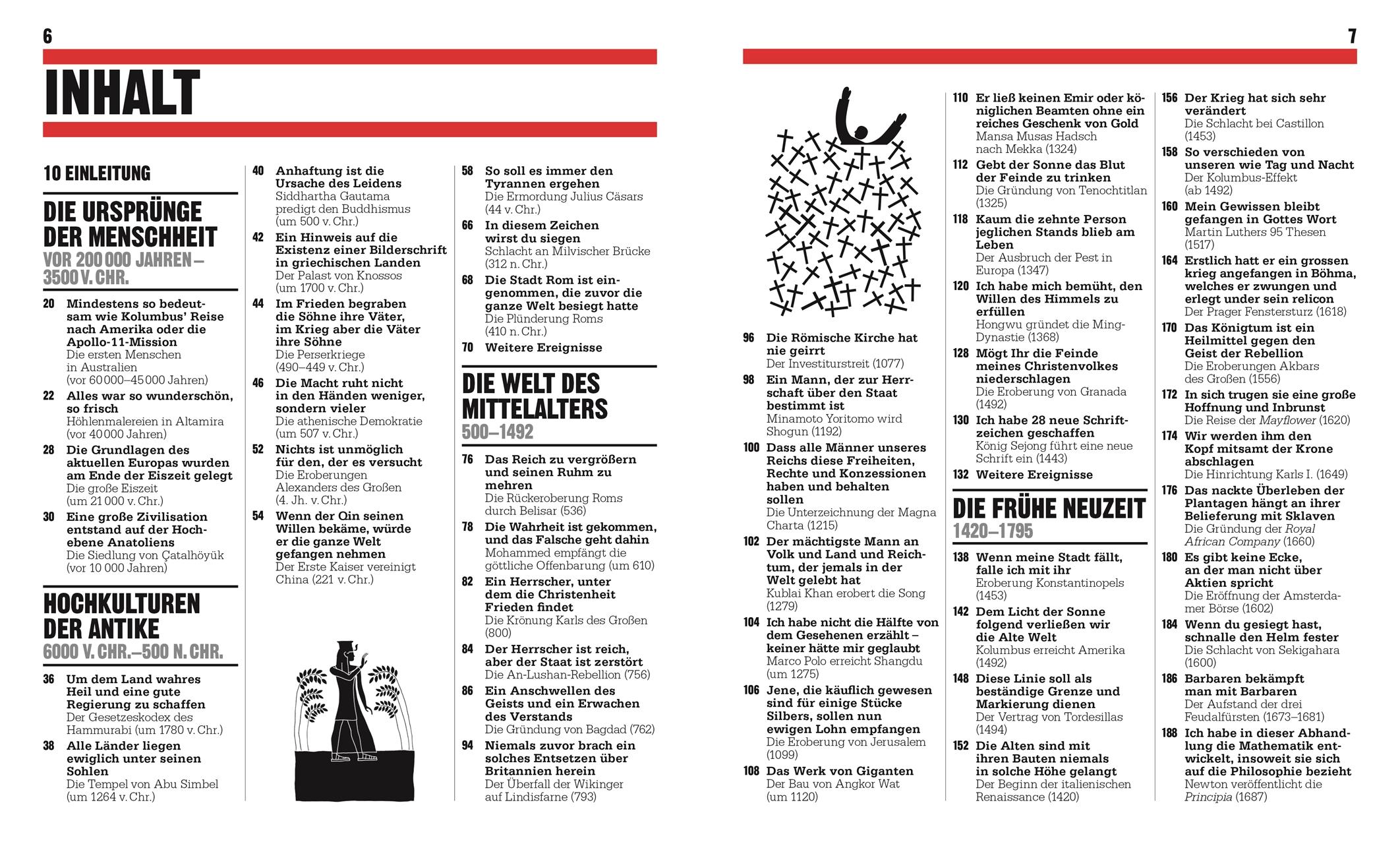 Beispielinhalt (Bild) Das Geschichts-Buch