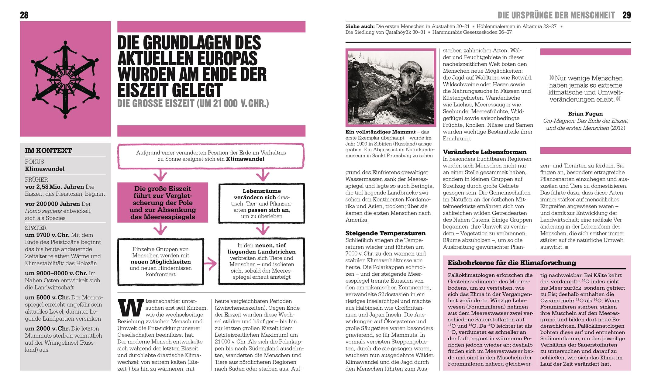 Beispielinhalt (Bild) Das Geschichts-Buch