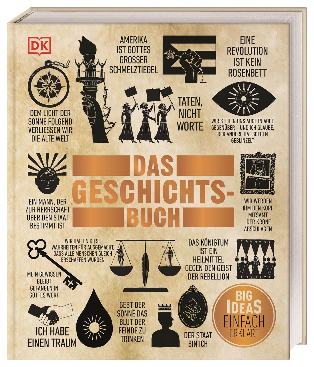 Vorderes Coverbild Das Geschichts-Buch