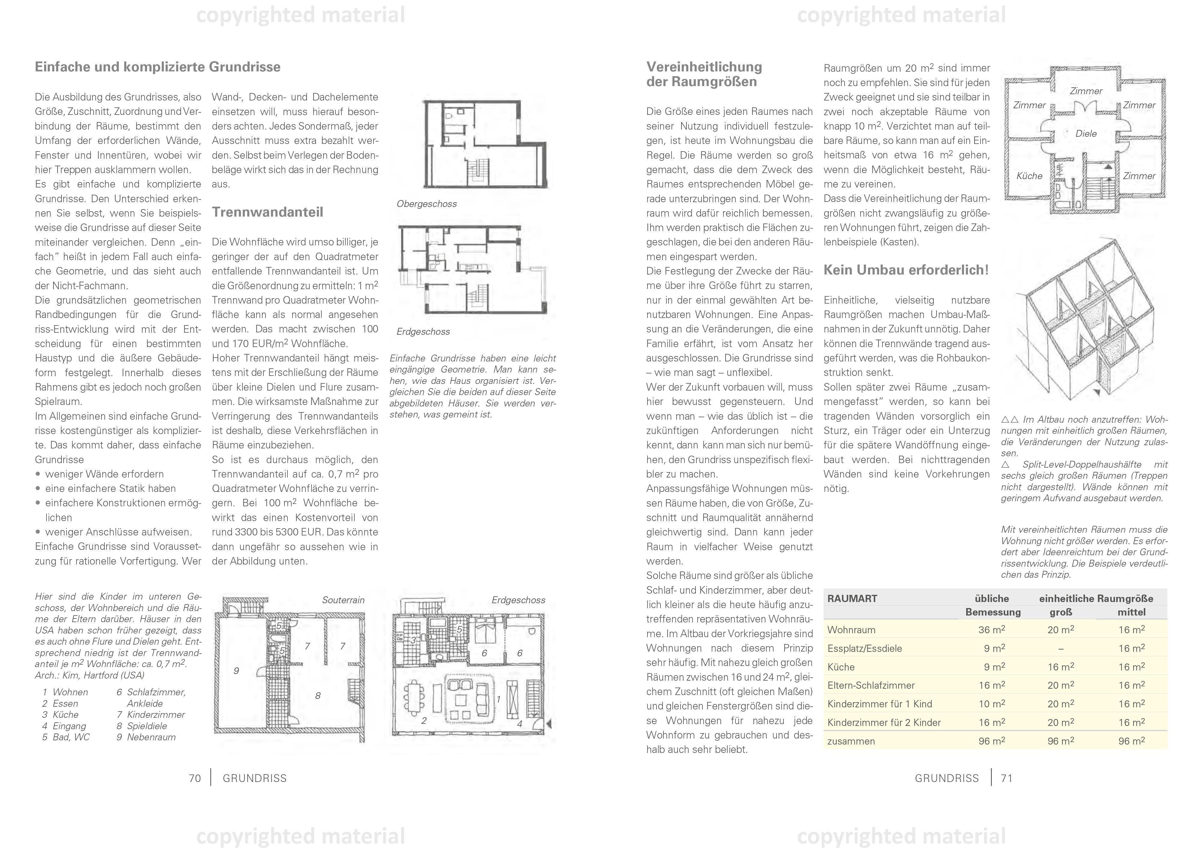 Beispielinhalt (Bild) Attraktiv bauen mit kleinem Budget