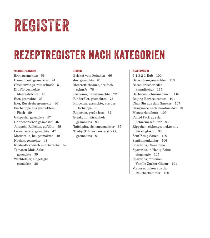 Beispielinhalt (Bild) Steven Raichlens Smoker Bible