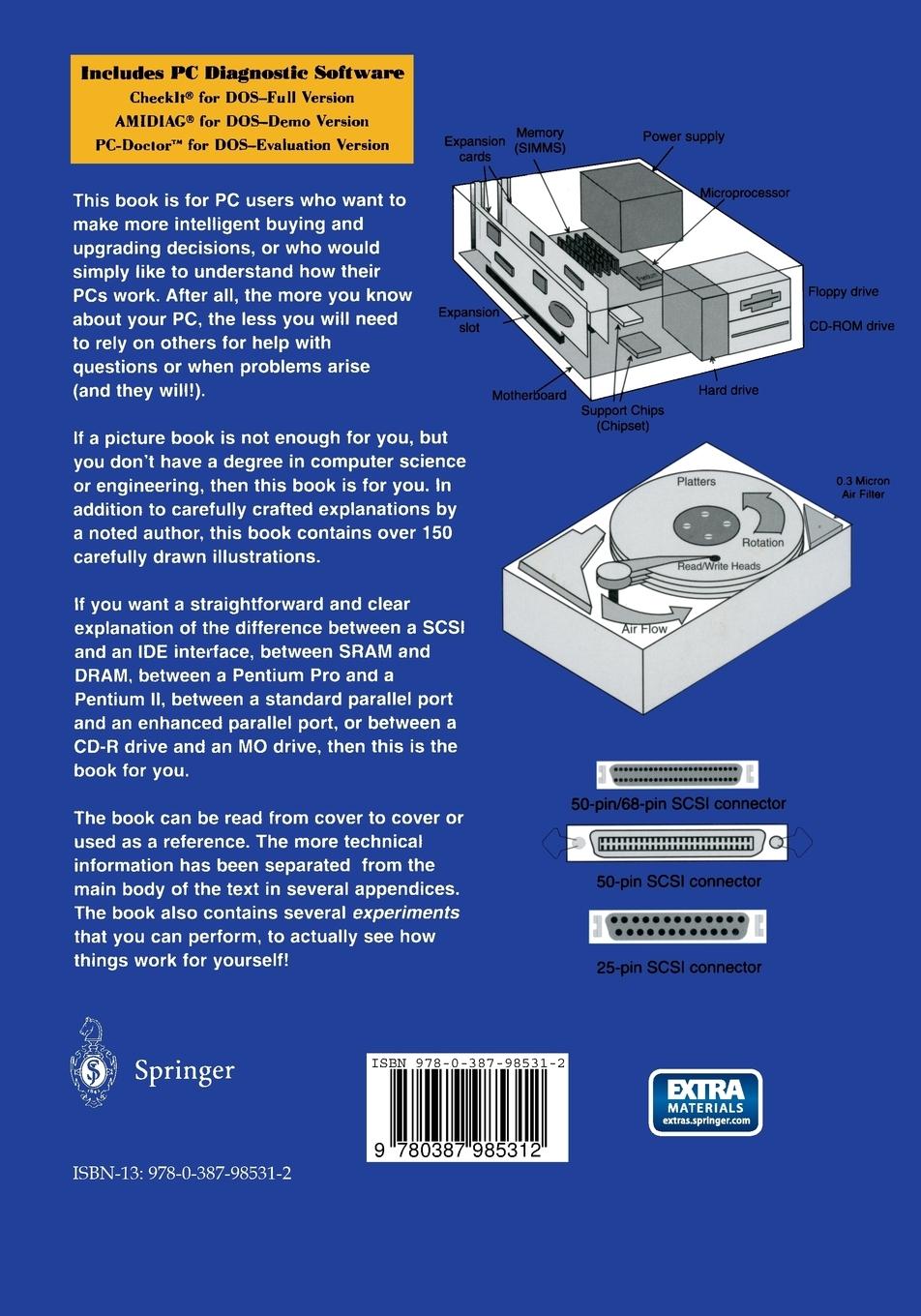 Rückseitencover Understanding Personal Computer Hardware