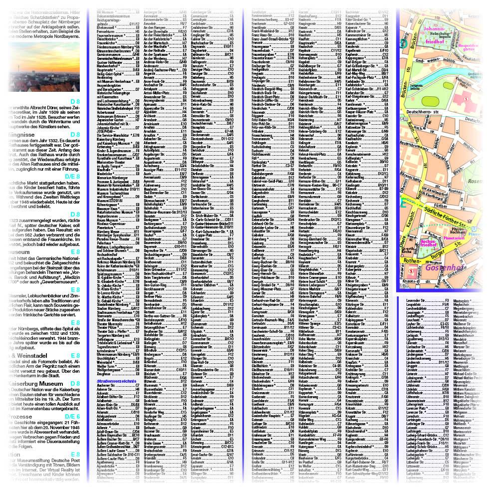 Beispielinhalt (Bild) Nürnberg. Innenstadtplan 1:16 000