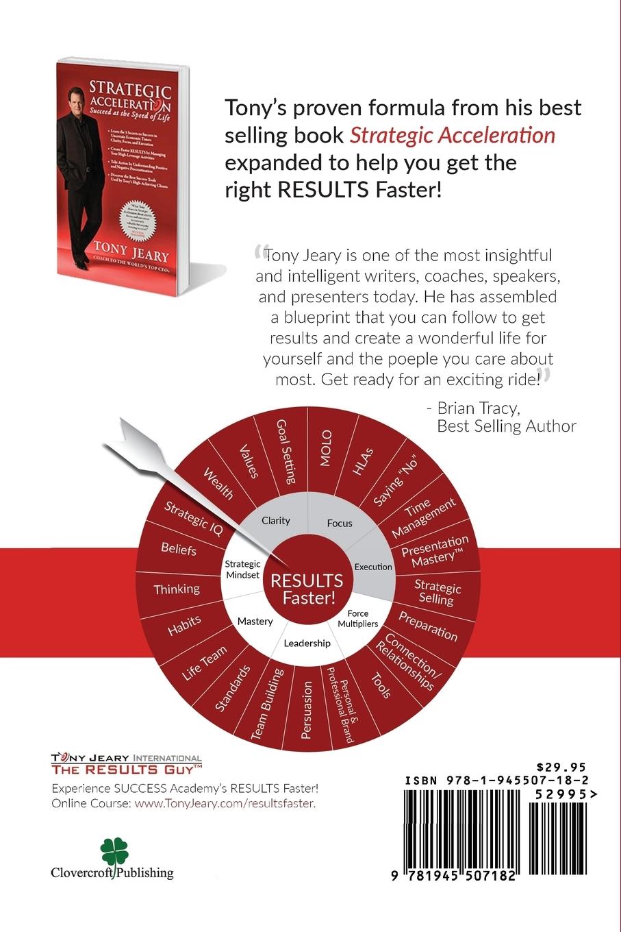 Rückseitencover RESULTS Faster!