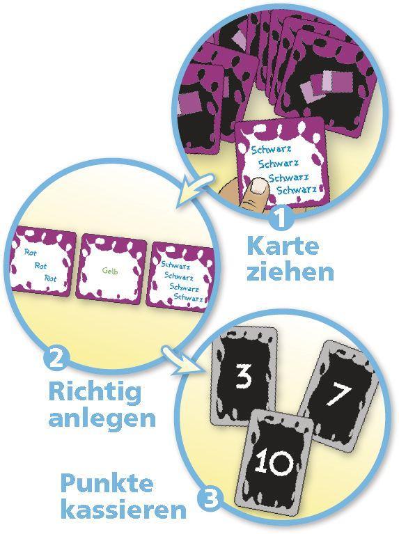 Beispielinhalt (Bild) Schwarz Rot Gelb Refresh
