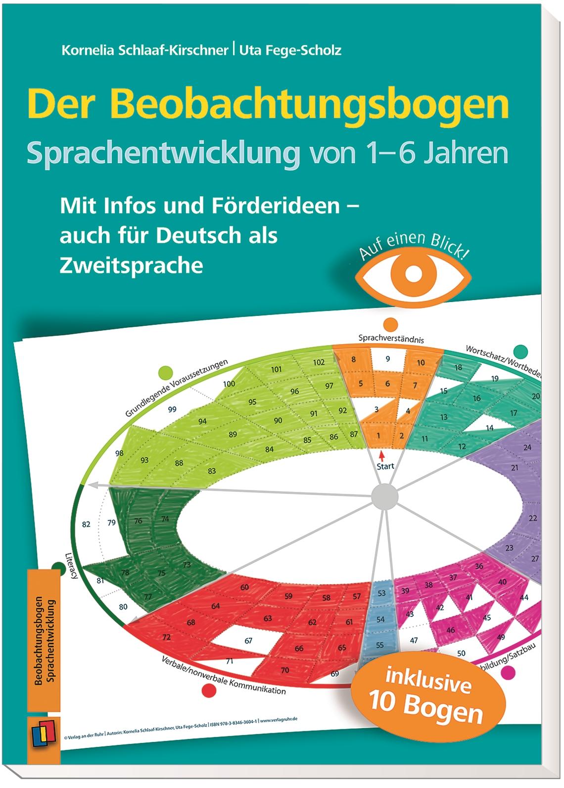 Beispielinhalt (Bild) Auf einen Blick! - Der Beobachtungsbogen Sprachentwicklung von 1-6 Jahren