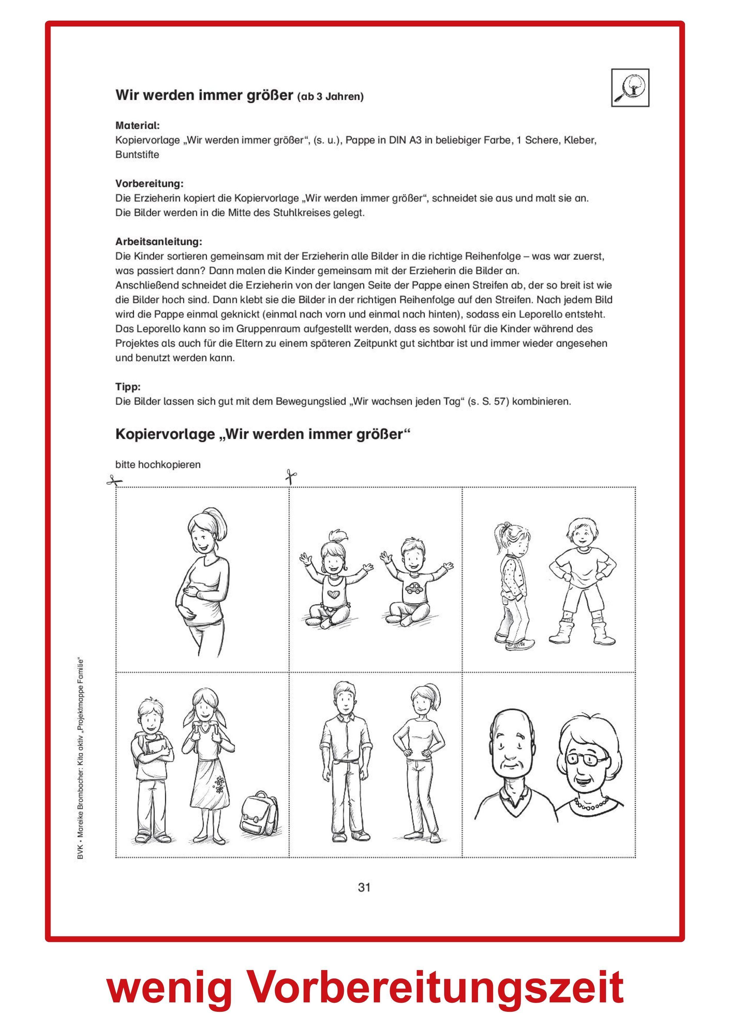 Beispielinhalt (Bild) Kita aktiv Projektmappe Familie