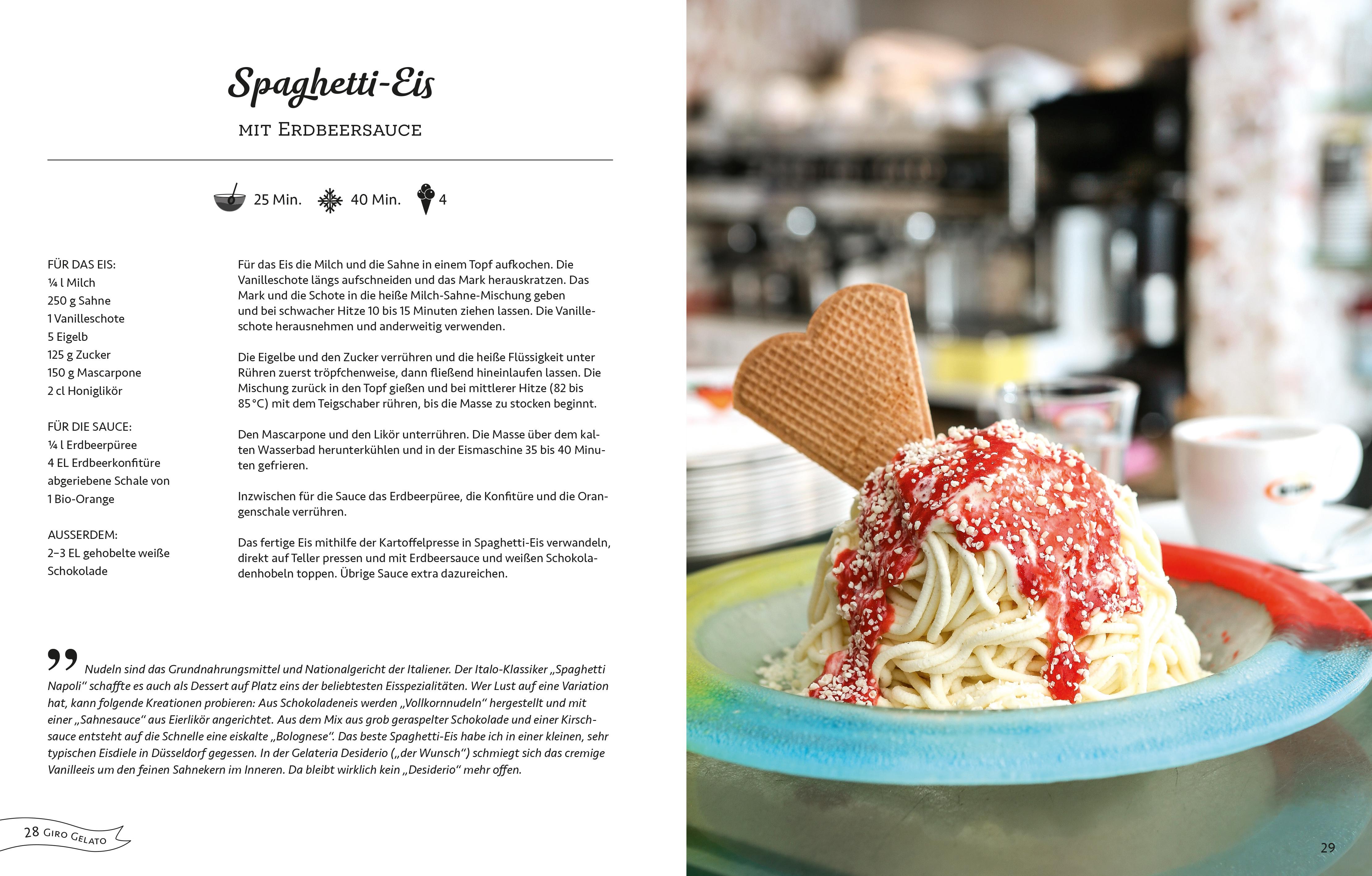 Beispielinhalt (Bild) Giro Gelato