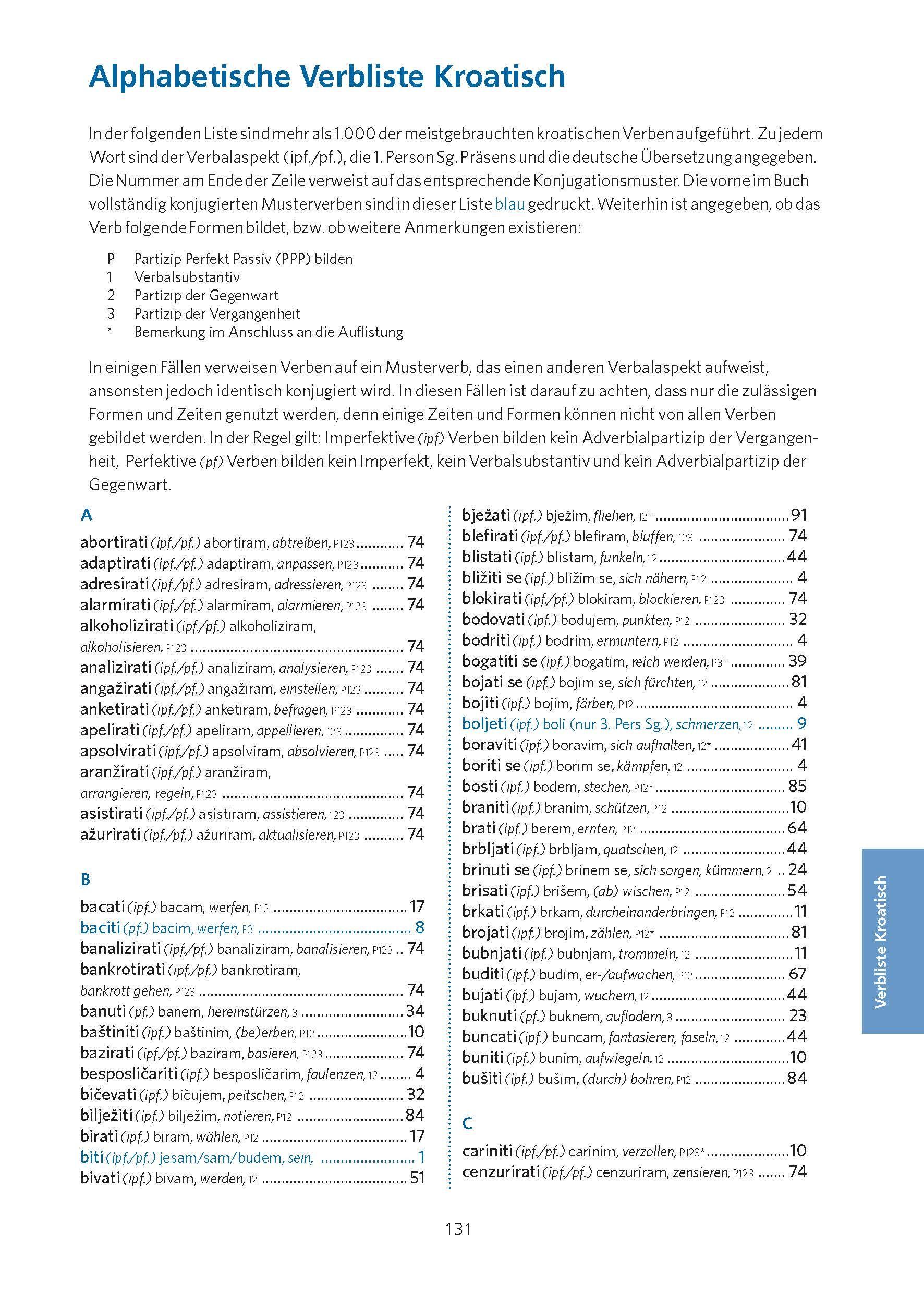 Beispielinhalt (Bild) PONS Verbtabellen Kroatisch