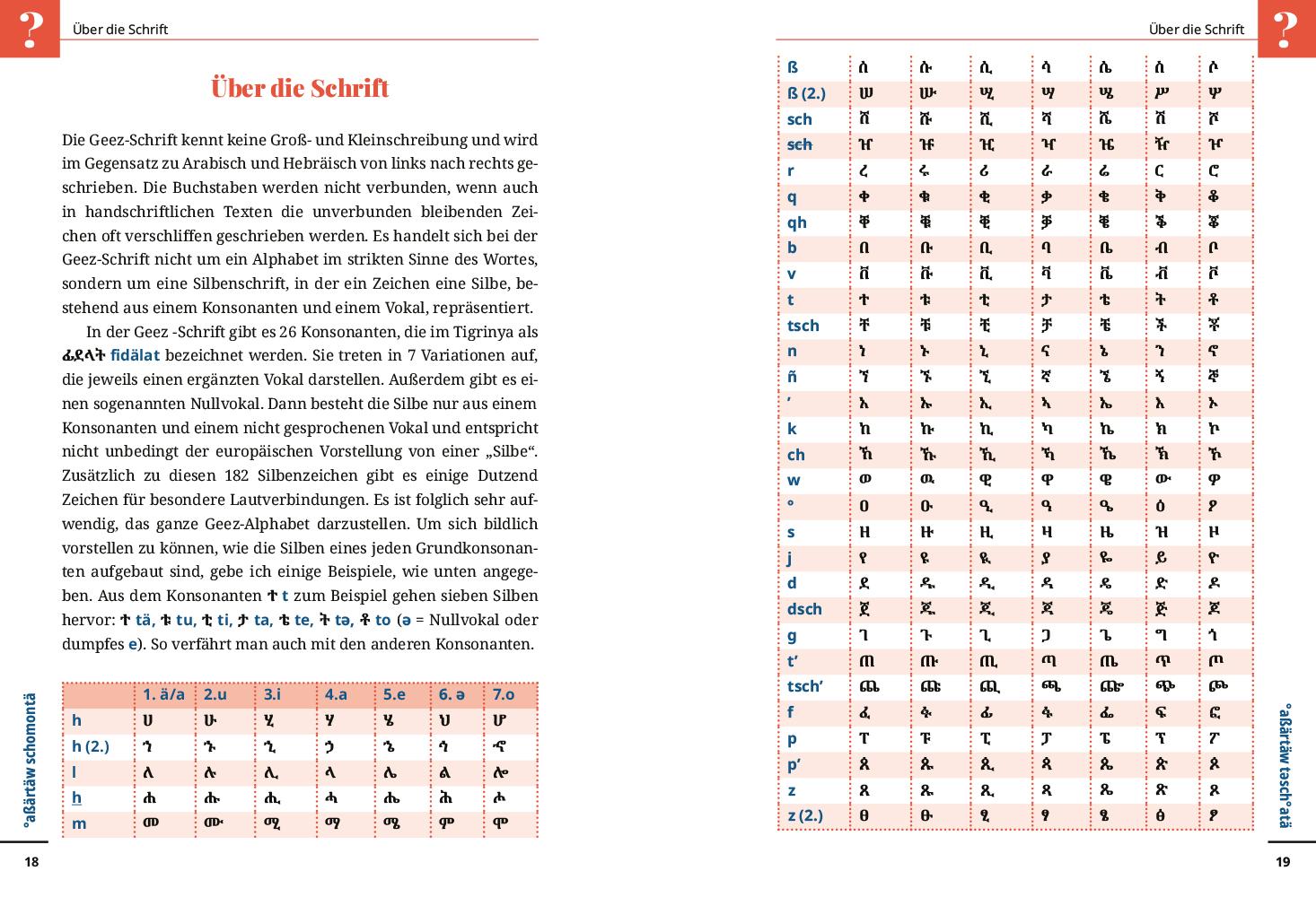 Beispielinhalt (Bild) Reise Know-How Tigrinya - Wort für Wort
