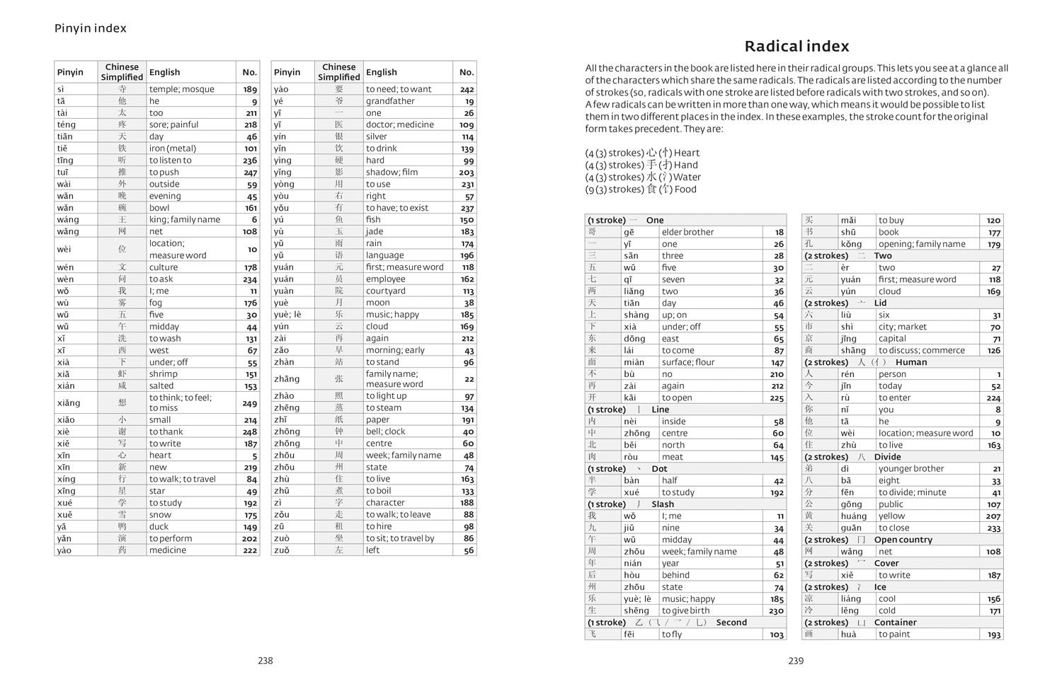 Beispielinhalt (Bild) Easy Learning Mandarin Chinese Characters