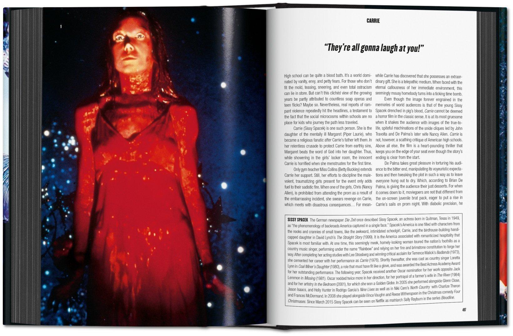 Beispielinhalt (Bild) Horror Cinema