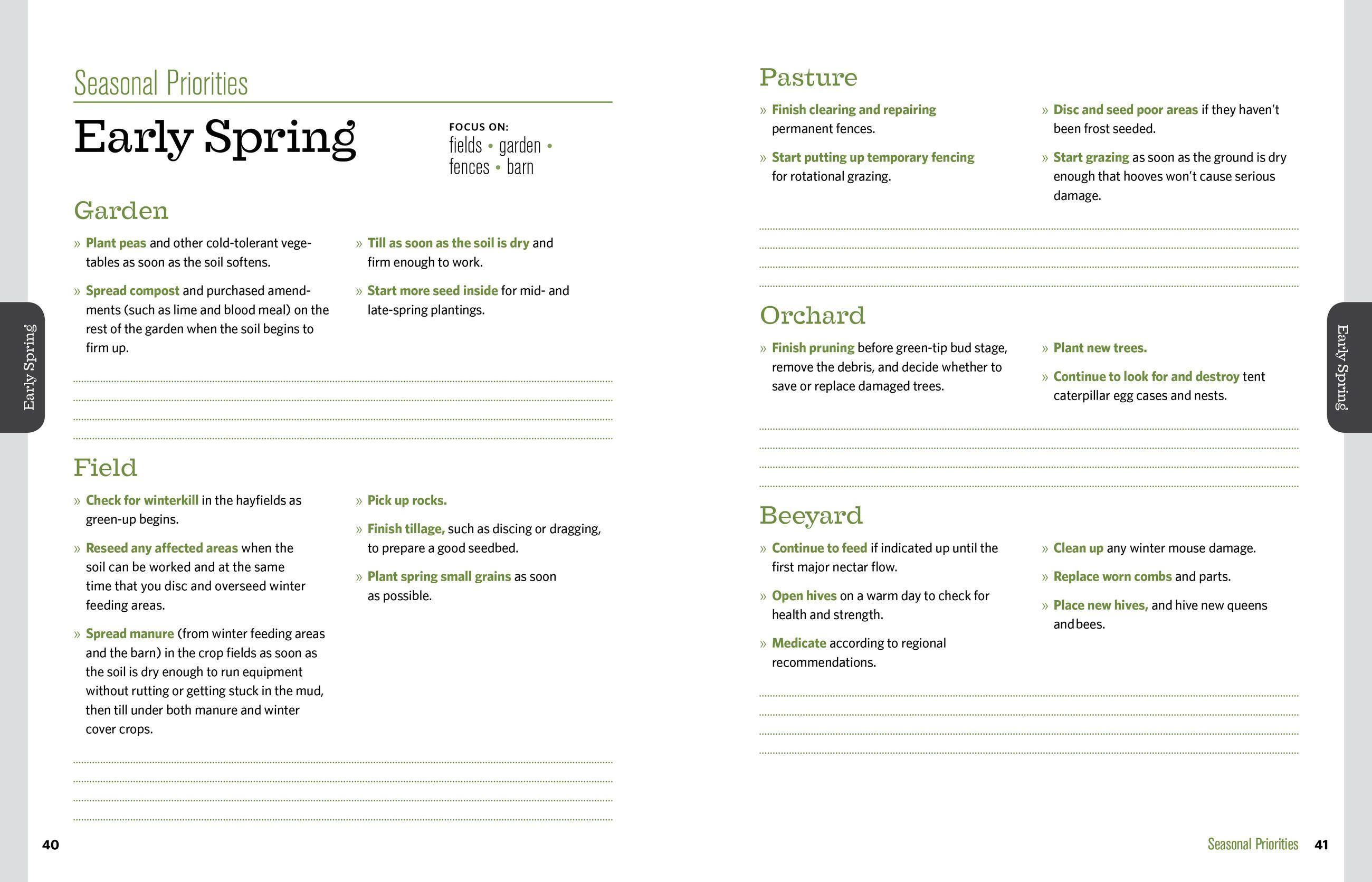 Beispielinhalt (Bild) The Backyard Homestead Seasonal Planner