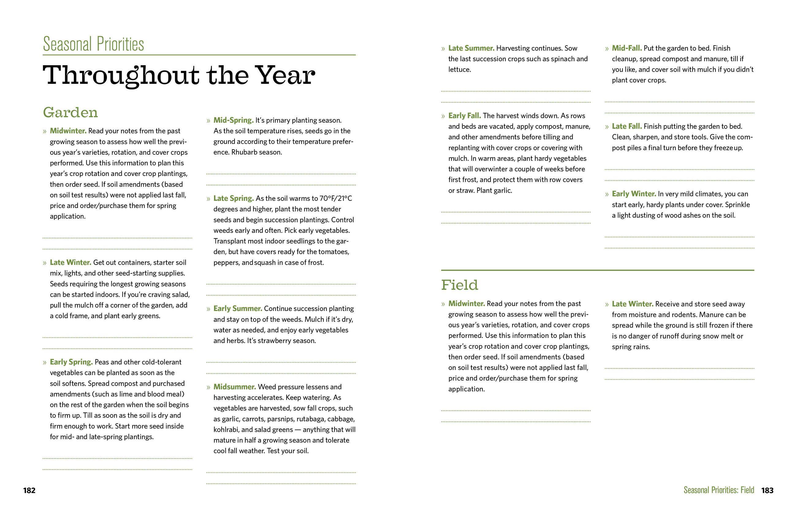 Beispielinhalt (Bild) The Backyard Homestead Seasonal Planner