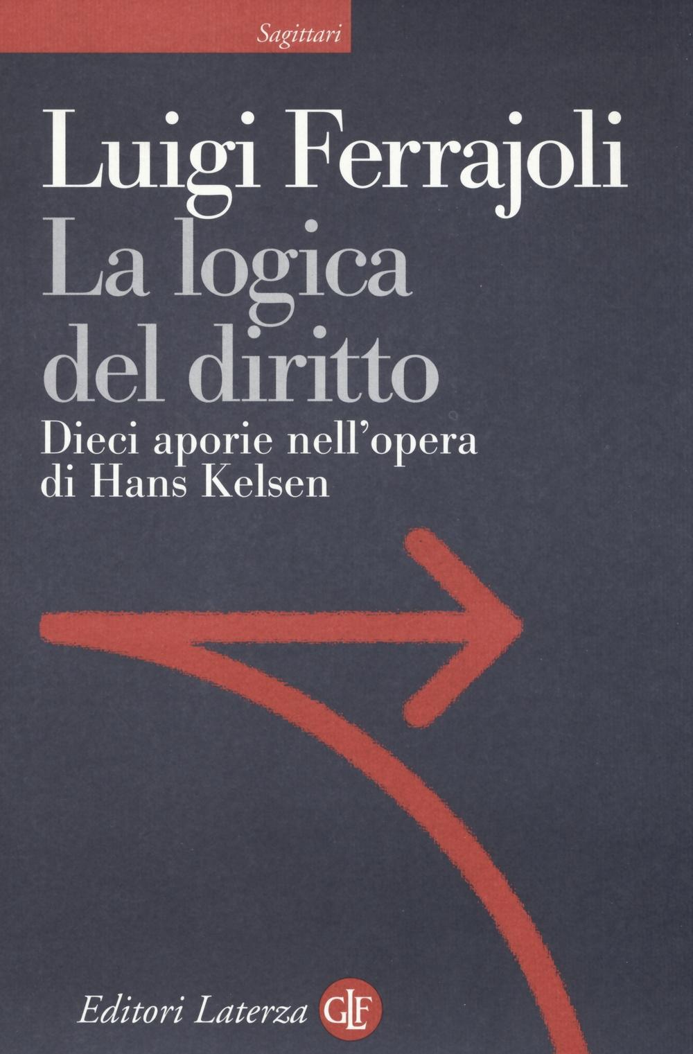 Vorderes Coverbild La logica del diritto. Dieci aporie nell'opera di Hans Kelsen