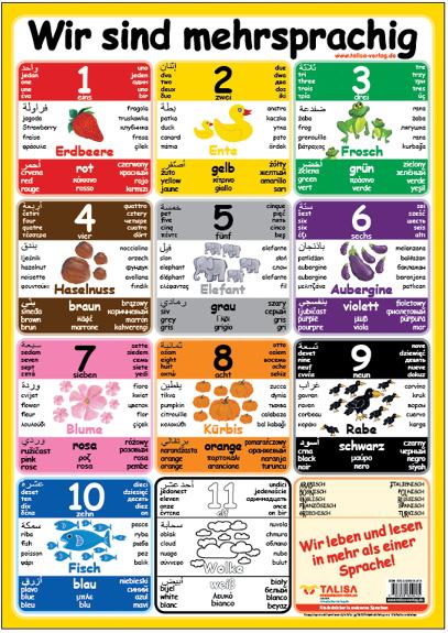 Vorderes Coverbild Multilinguales LernPOSTER "Willkommen"