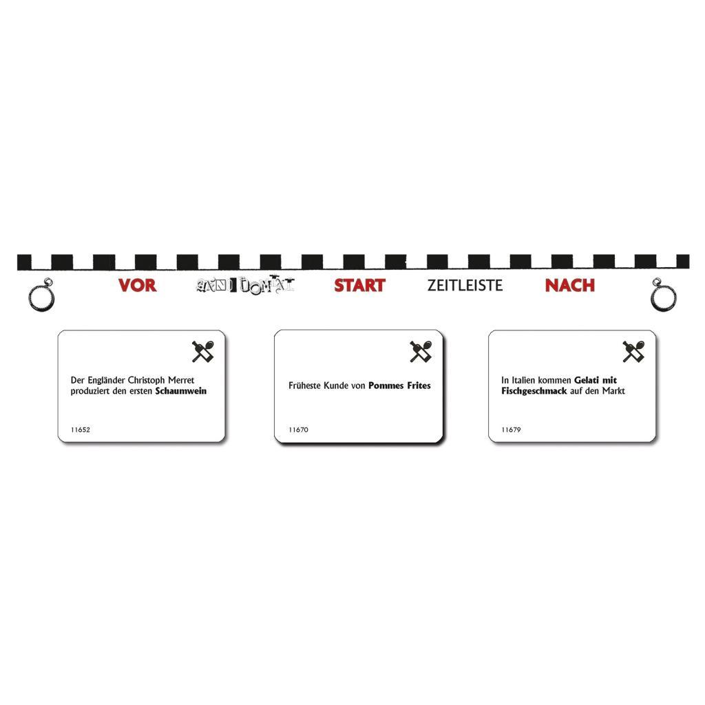 Beispielinhalt (Bild) Anno Domini - Essen und Trinken