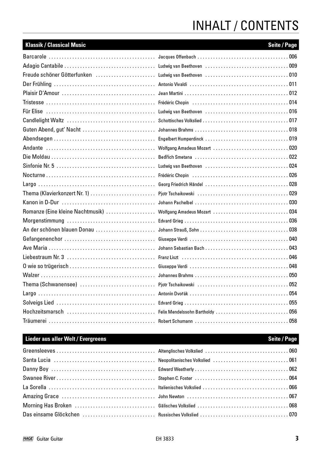 Beispielinhalt (Bild) Guitar Guitar