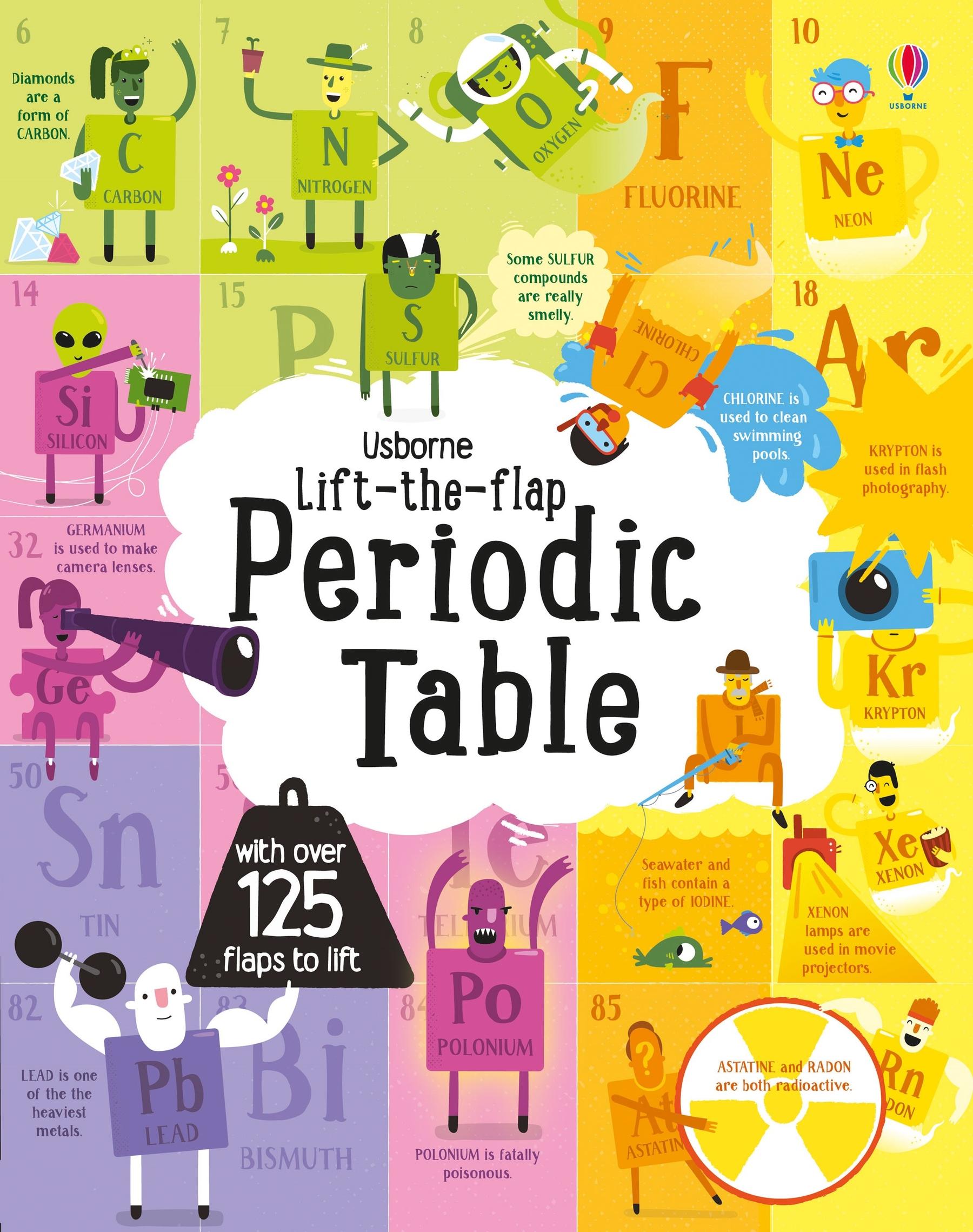 Vorderes Coverbild Lift the Flap Periodic Table