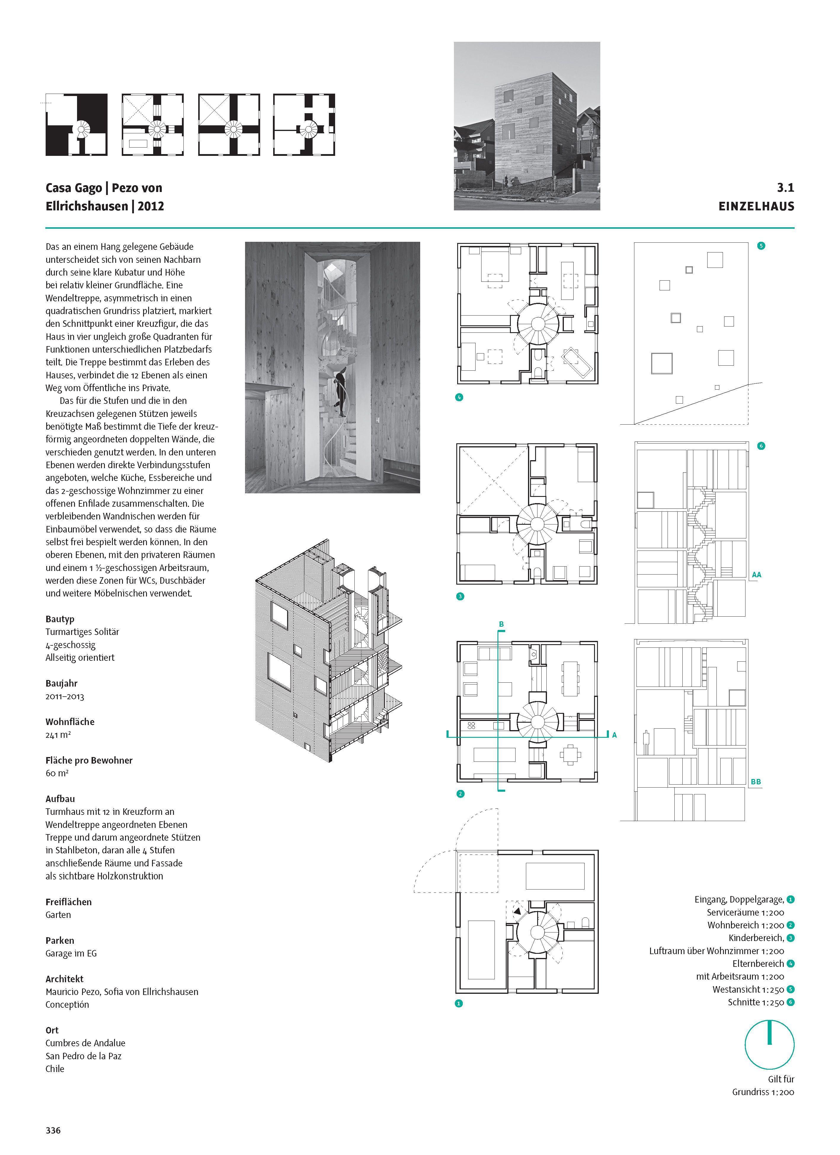 Beispielinhalt (Bild) Grundrissatlas Wohnungsbau