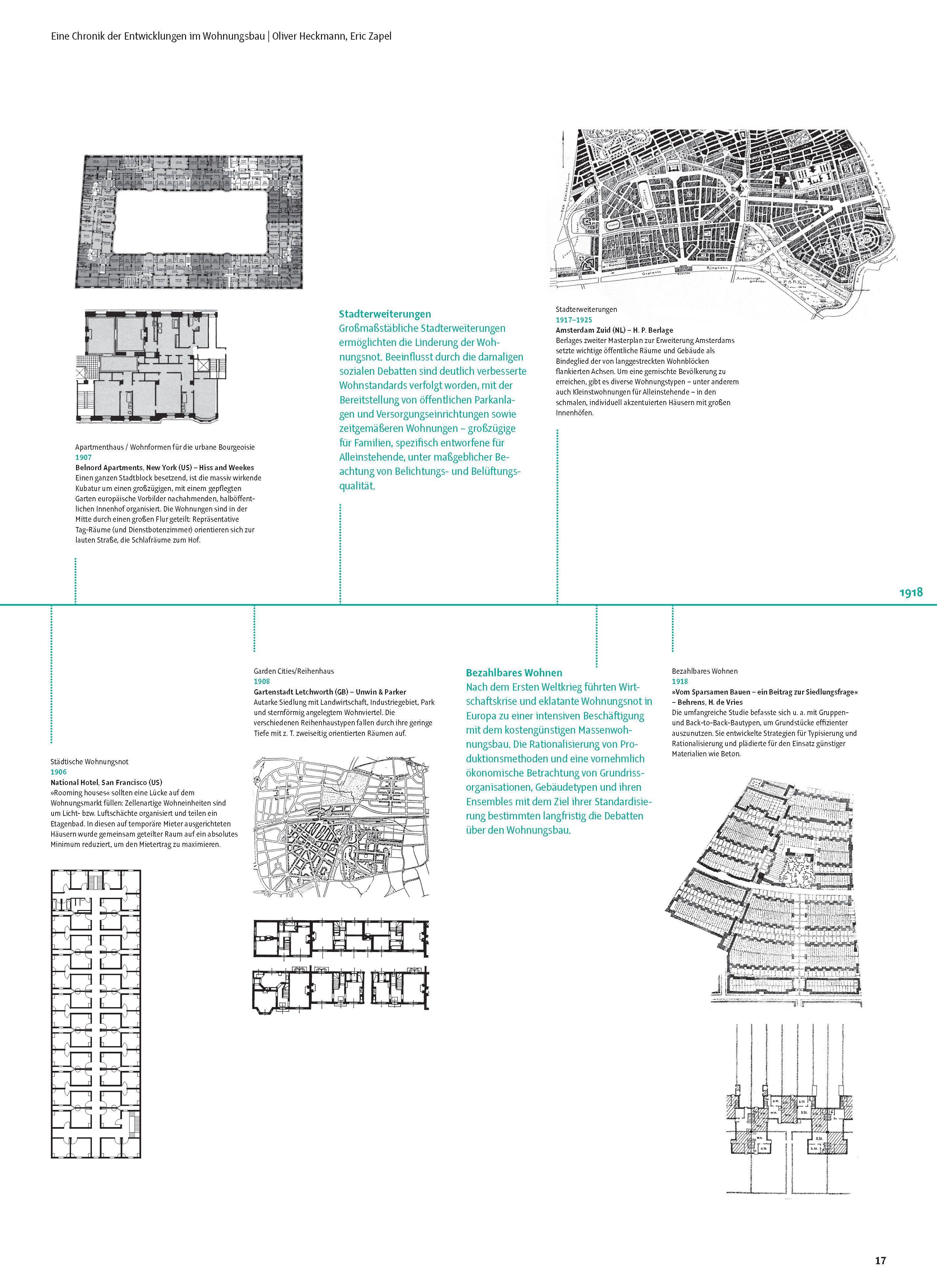 Beispielinhalt (Bild) Grundrissatlas Wohnungsbau