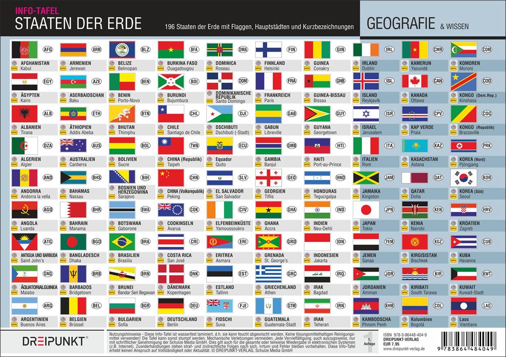 Vorderes Coverbild Staaten der Erde