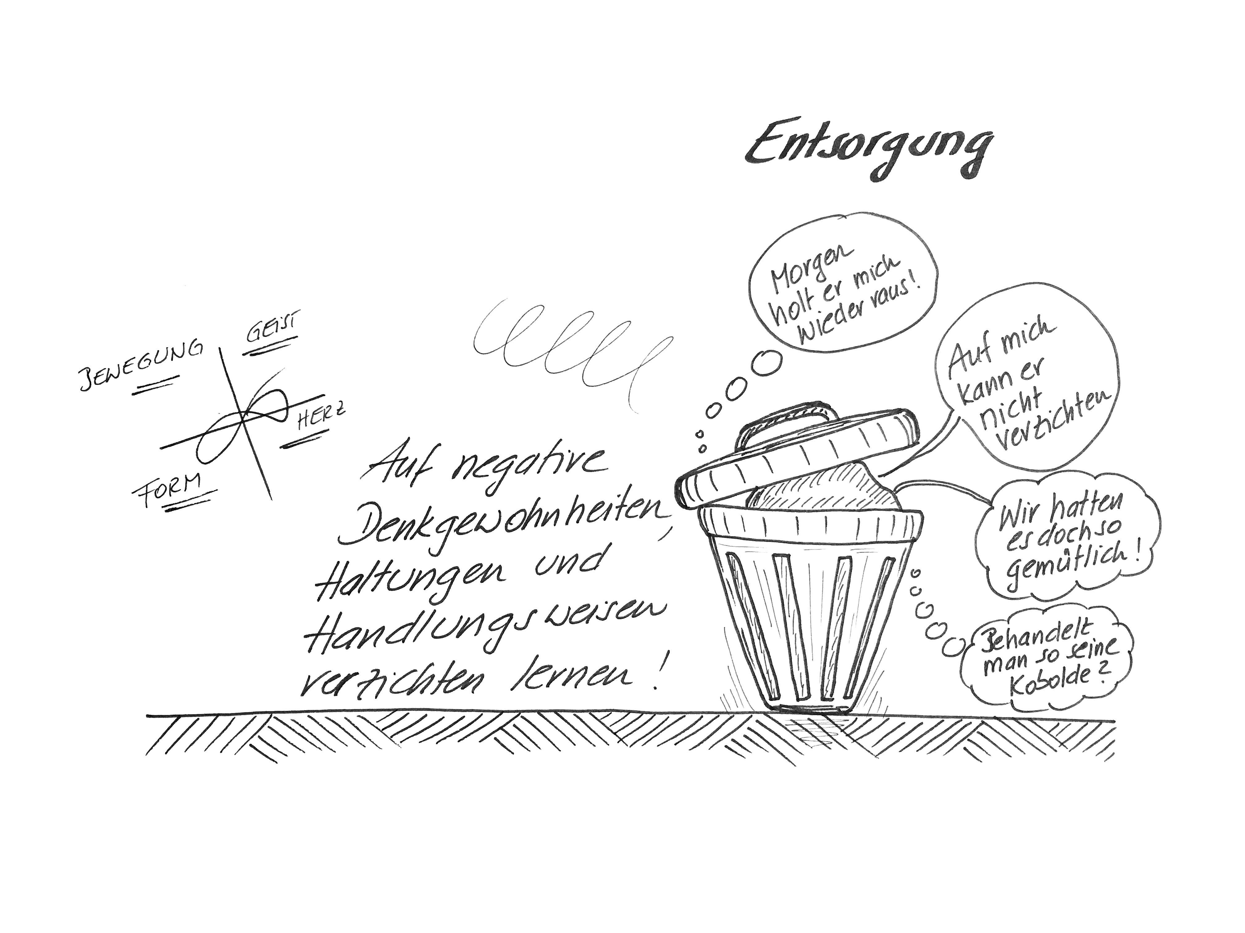 Beispielinhalt (Bild) Fokus Self-Leadership