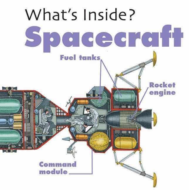 Vorderes Coverbild Spacecraft