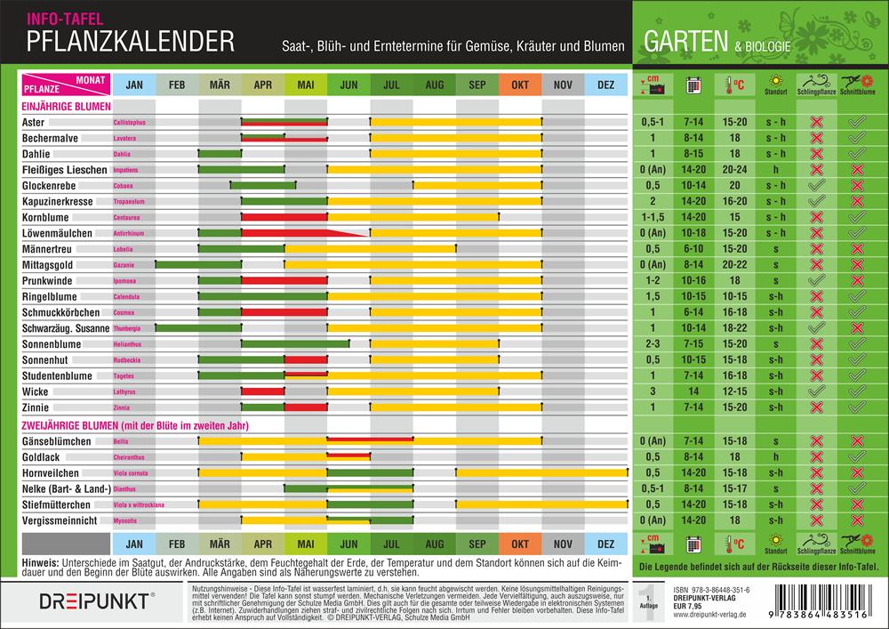 Rückseitencover Pflanzkalender