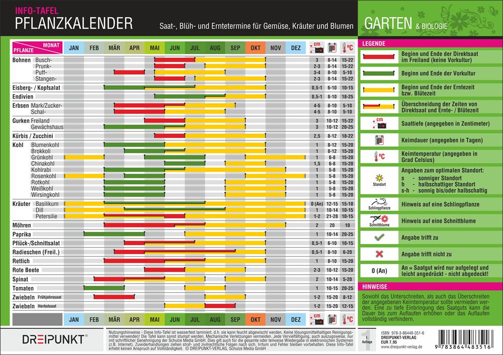 Vorderes Coverbild Pflanzkalender