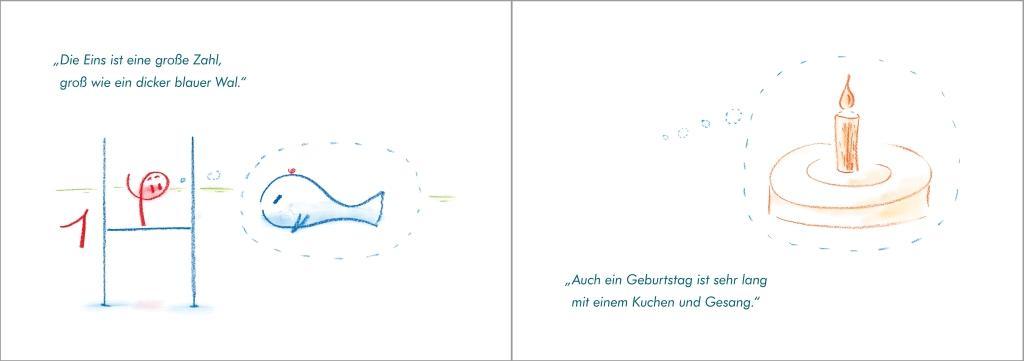 Beispielinhalt (Bild) Ein kleines Phi sucht die größte Zahl