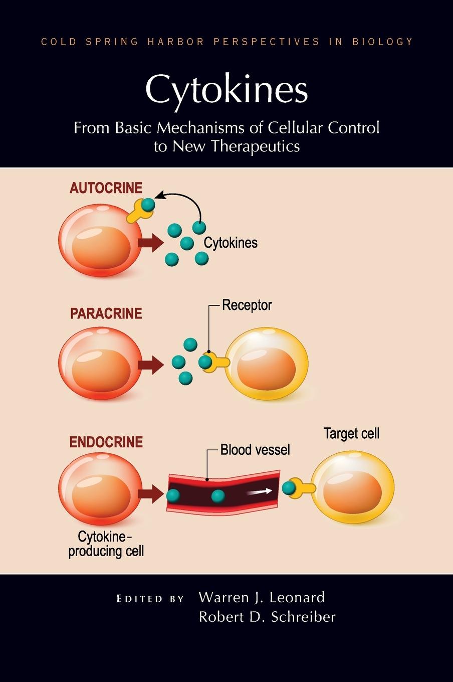 Vorderes Coverbild Cytokines: From Basic Mechanisms of Cellular Control to New Therapeutics