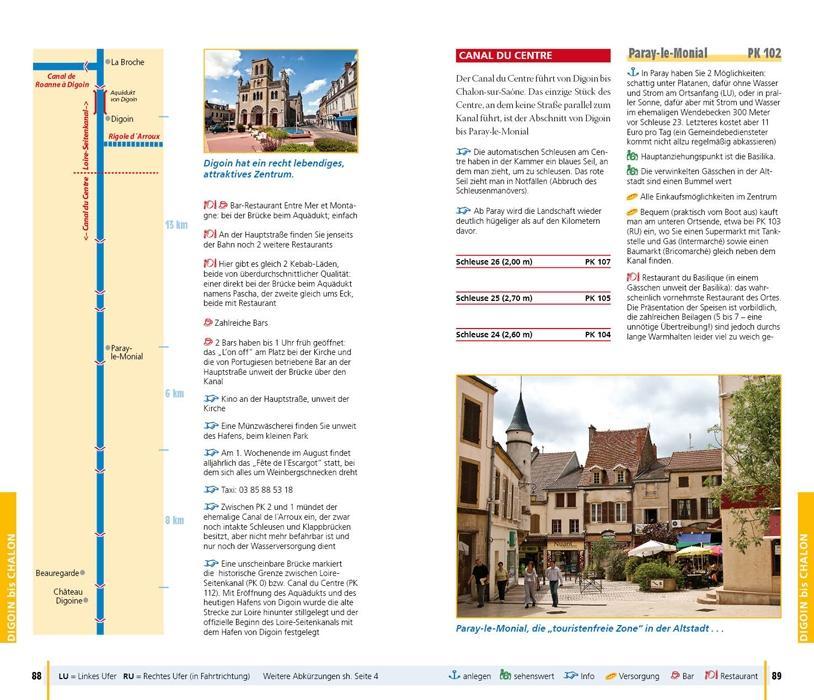 Beispielinhalt (Bild) Hausboot-Detailführer: Loire & Centre