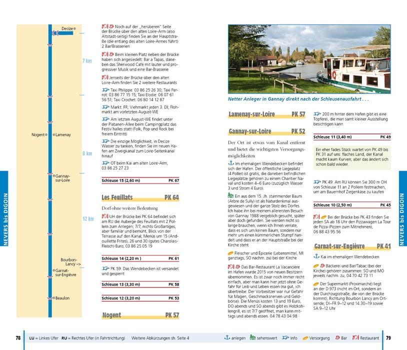 Beispielinhalt (Bild) Hausboot-Detailführer: Loire & Centre