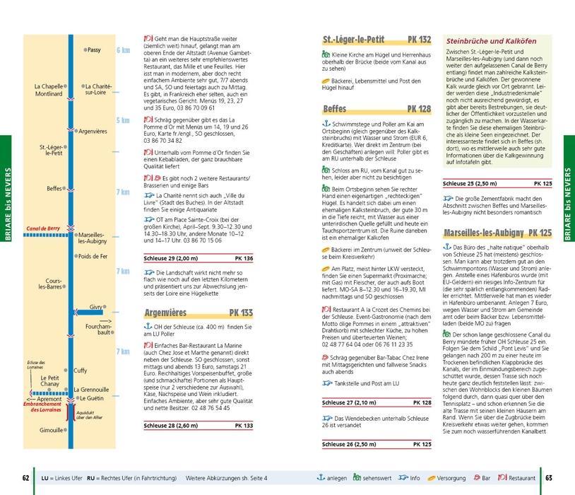 Beispielinhalt (Bild) Hausboot-Detailführer: Loire & Centre