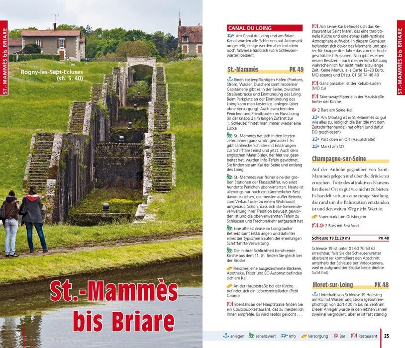 Beispielinhalt (Bild) Hausboot-Detailführer: Loire & Centre