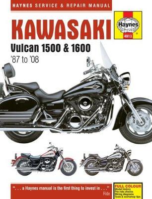 Vorderes Coverbild Kawasaki Vulcan 1500 & 1600 (87-08)