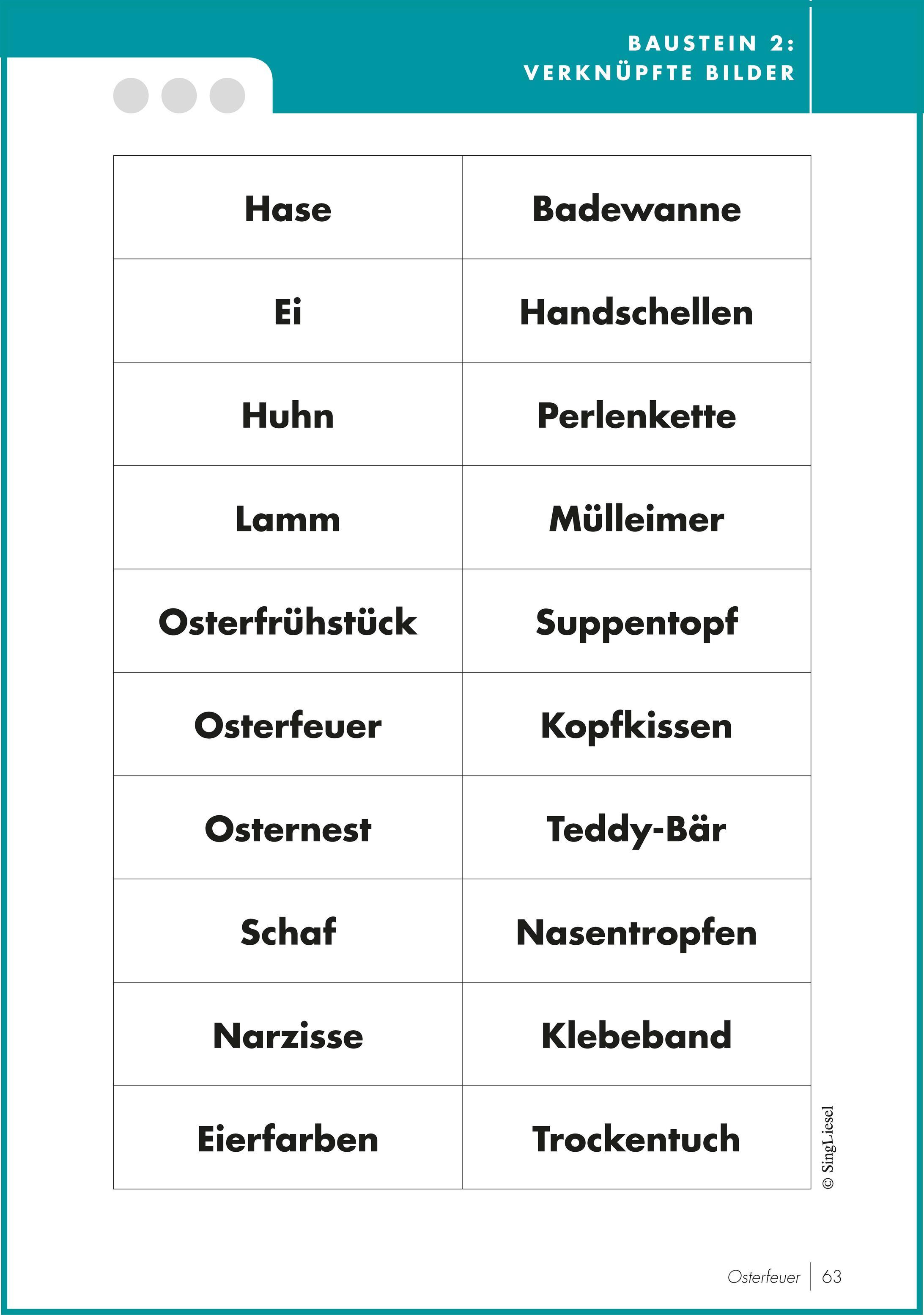 Beispielinhalt (Bild) Gedächtnistraining nach Jahreszeiten