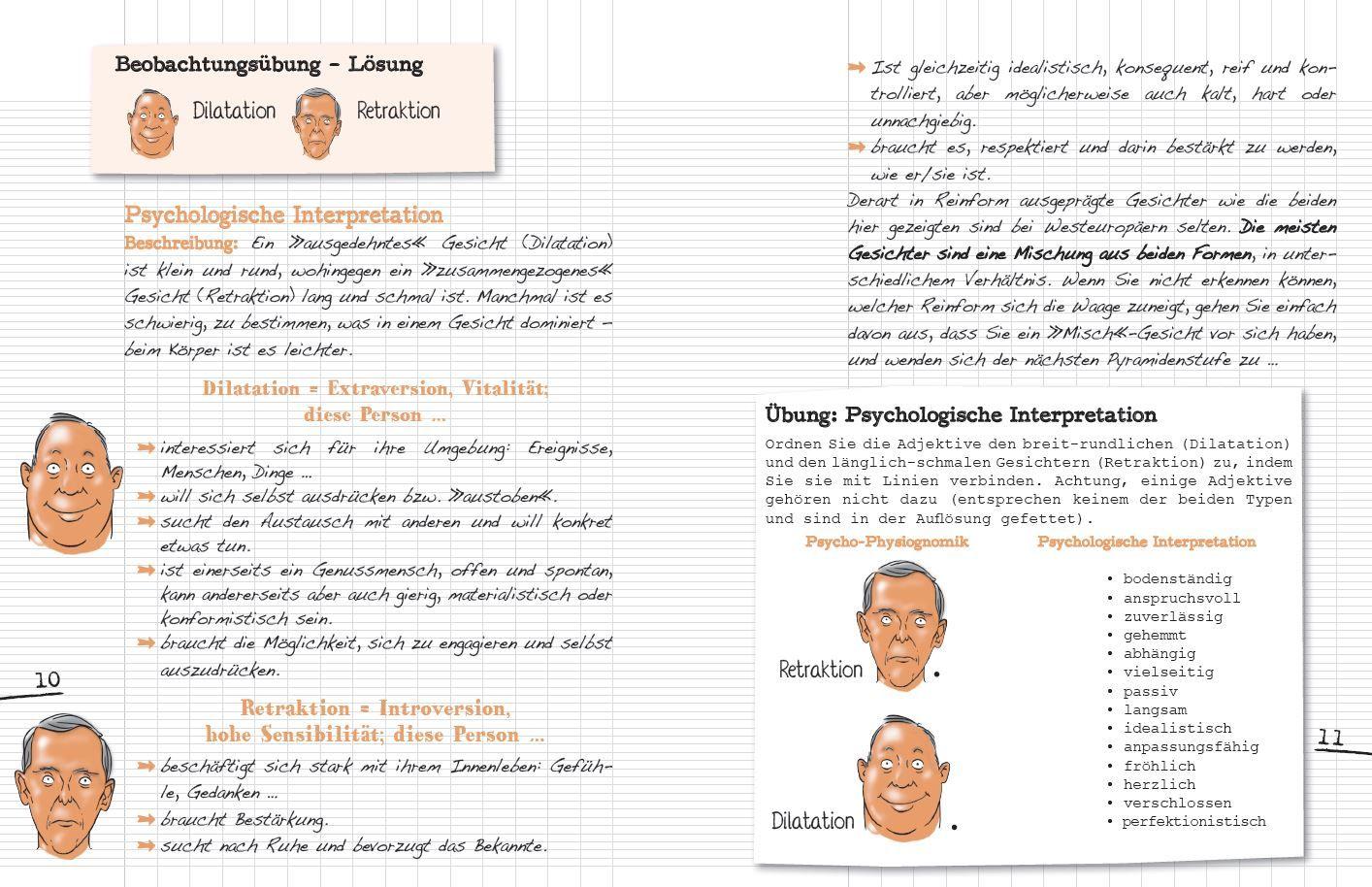 Beispielinhalt (Bild) Das kleine Übungsheft - Die Kunst, Gesichter zu lesen