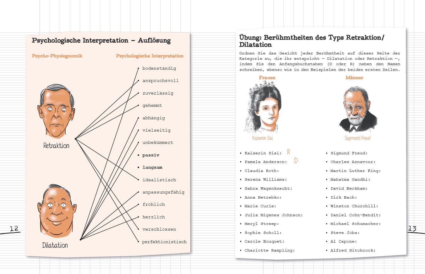 Beispielinhalt (Bild) Das kleine Übungsheft - Die Kunst, Gesichter zu lesen
