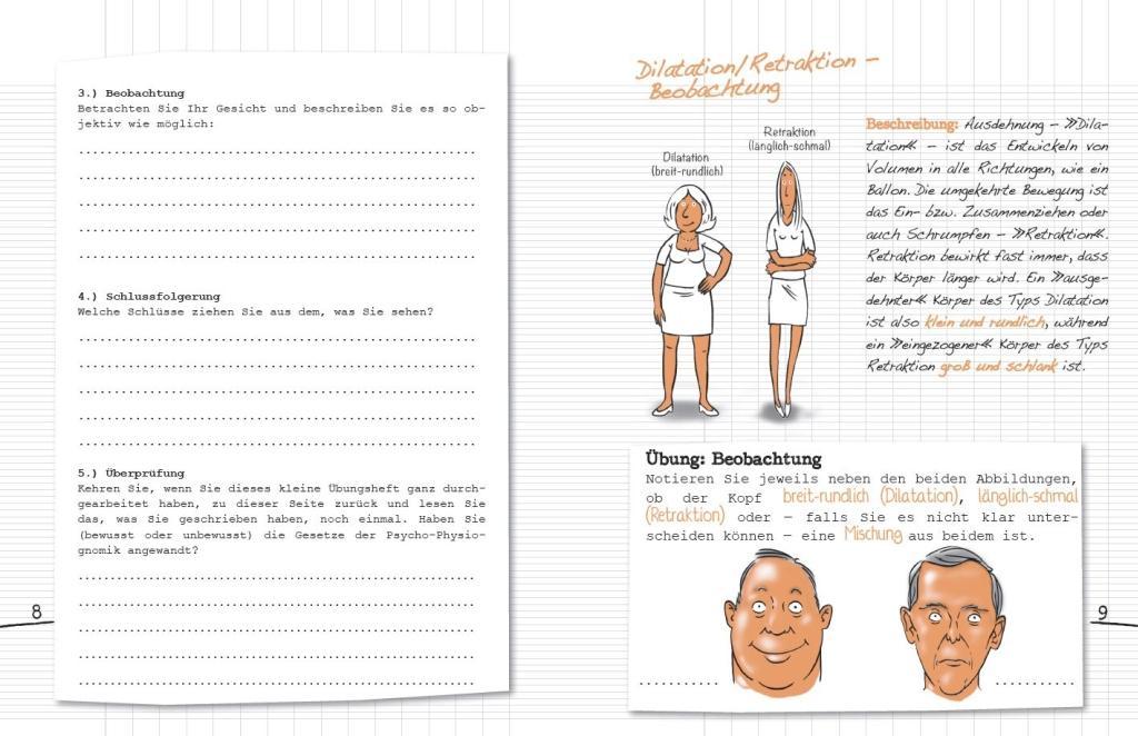 Beispielinhalt (Bild) Das kleine Übungsheft - Die Kunst, Gesichter zu lesen