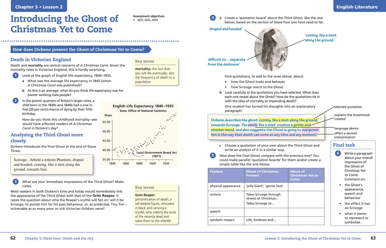 Beispielinhalt (Bild) AQA GCSE (9-1) English Literature and Language - A Christmas Carol