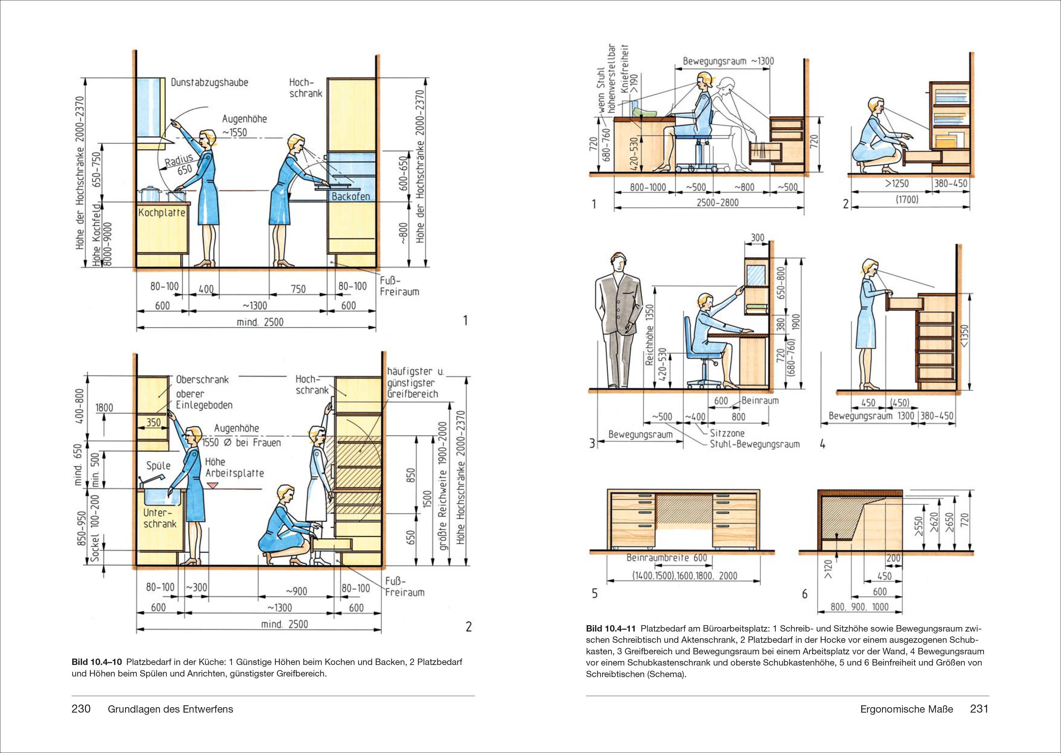 Beispielinhalt (Bild) Handbuch technisches Zeichnen und Entwerfen